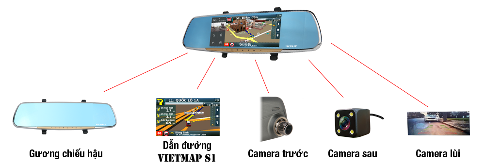 Vietmap G68 - Camera hành trình trên Gương android dẫn đường, 2 mắt.